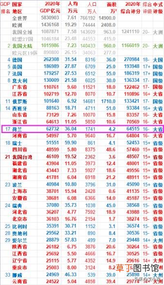 人们常把荷兰称为什么 荷兰称为什么之国