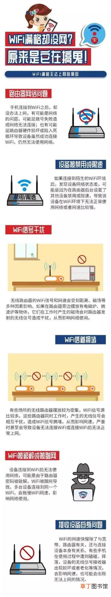 wifi满格无法上网 我的手机为什么连不上wifi