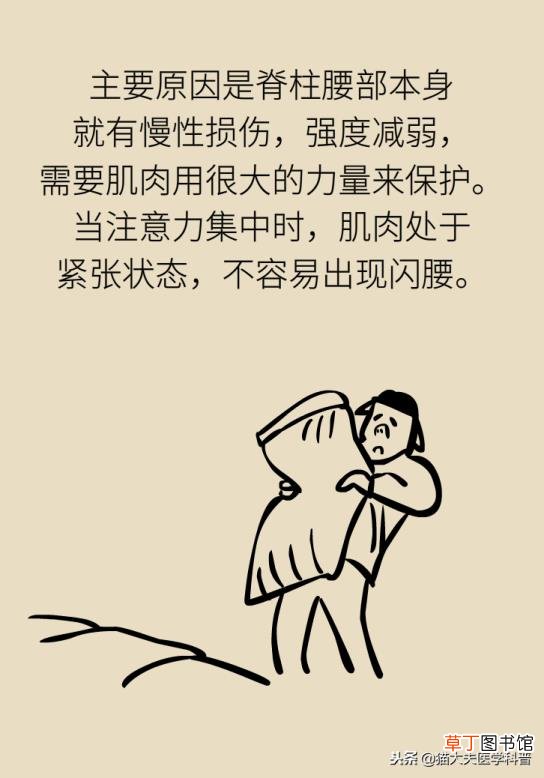 为什么经常闪到腰是怎么回事 为什么腰闪了