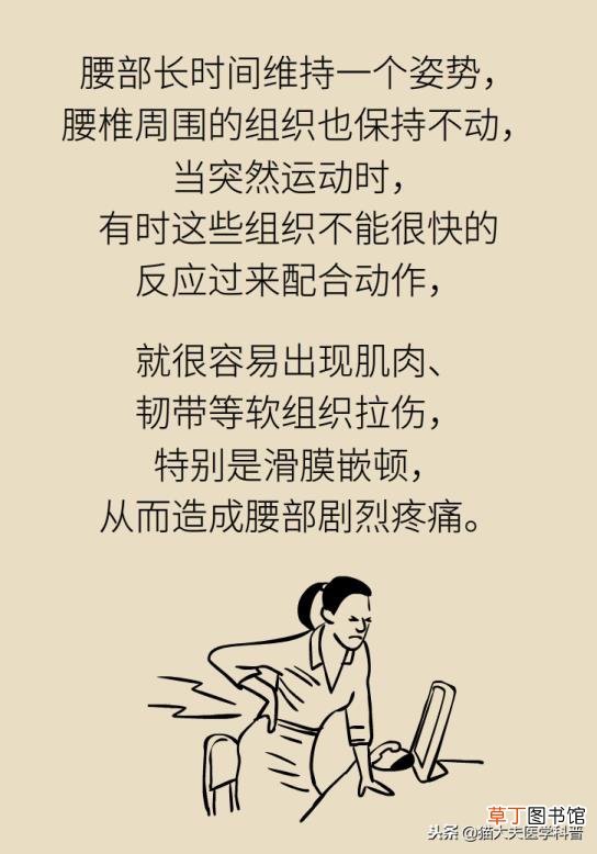为什么经常闪到腰是怎么回事 为什么腰闪了