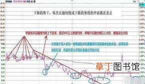 股票一天可以做几次t 股票为什么做t