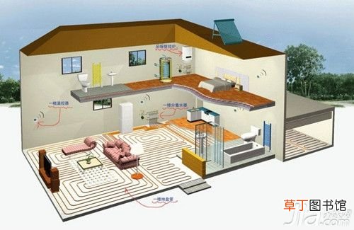 家庭暖气 家用暖气系统注意事项