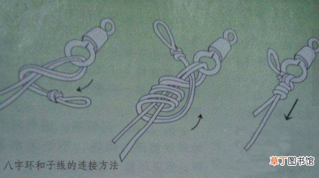 鱼线的绑法图解 鱼线种类及线组的绑法详细图解