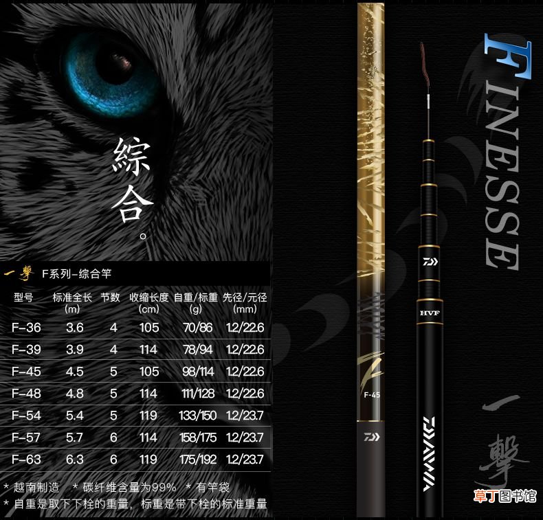 鱼竿品牌排行榜! 鱼竿十大品牌榜！