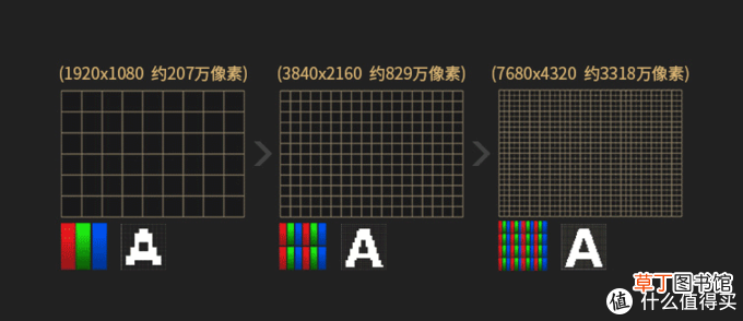 液晶电视选购 液晶电视选购攻略