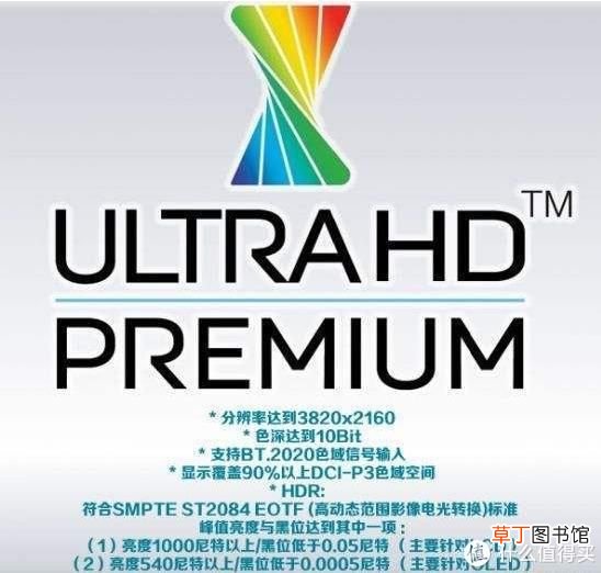 液晶电视选购 液晶电视选购攻略