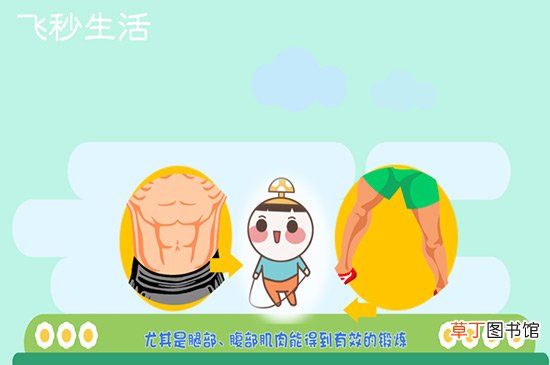 跳绳的好处及最佳时间