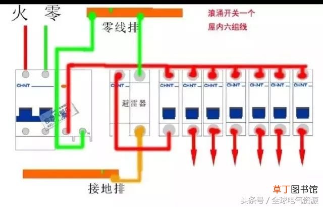 漏电保护器安装方法 家用漏电保护器接线方法图解
