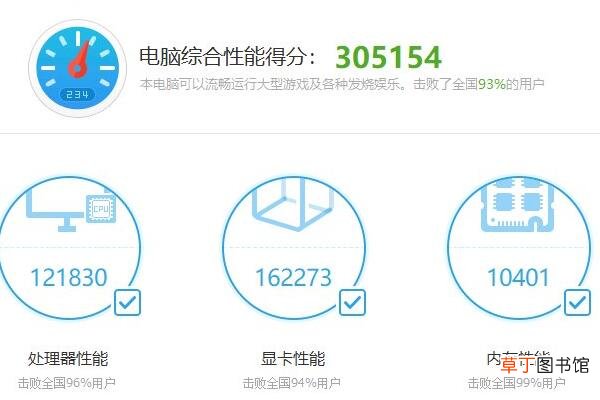 鲁大师30万分什么概念