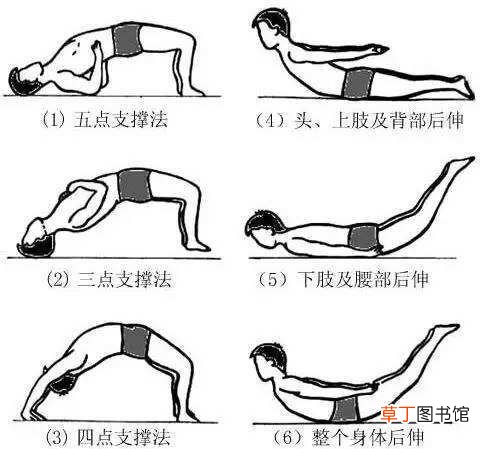 腰肌劳损吃什么药 能治疗腰肌劳损的中成药大全