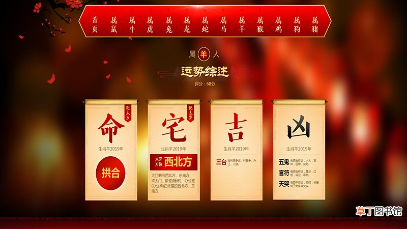 属羊人2019年运气如何