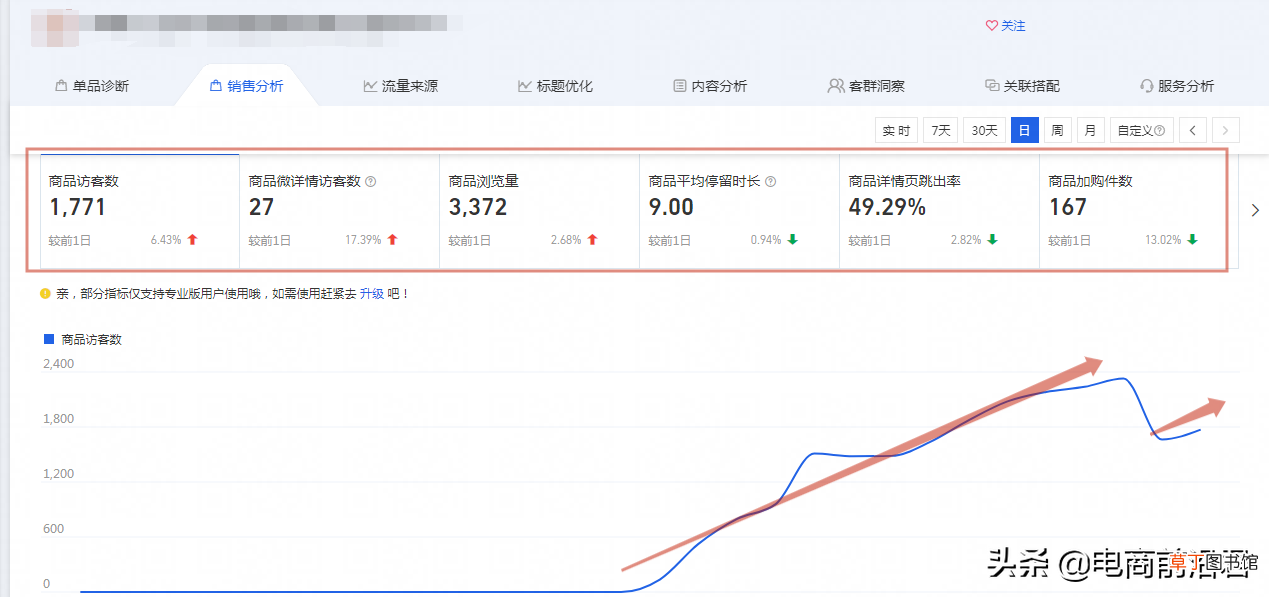 新手如何才能开好淘宝店铺 怎么开网店新手入门