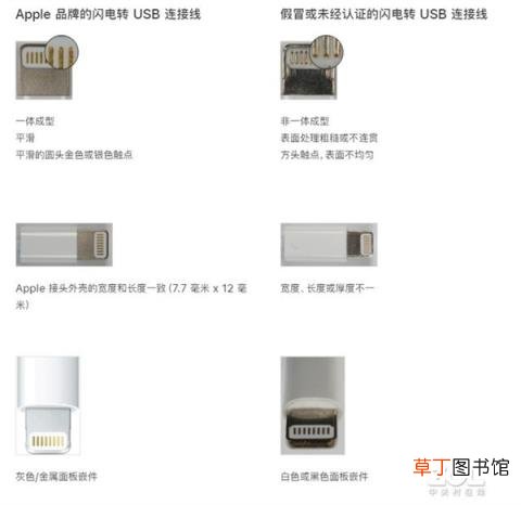 13给充炸了 1.9元劣质充电线！差点把刚买的iPhone