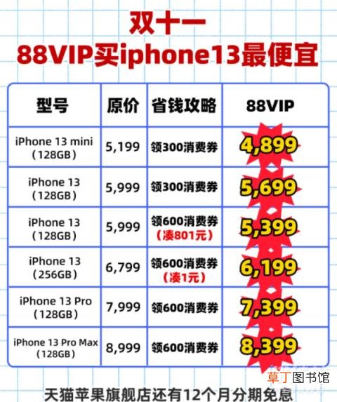 双十一iphone13pro会降价吗?iphone13pro双十一价格