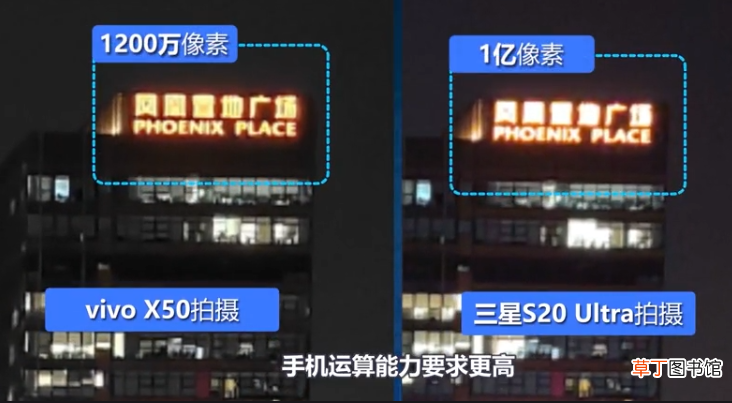 手机像素一般多少比较清晰 手机像素和摄像头越多越清晰吗