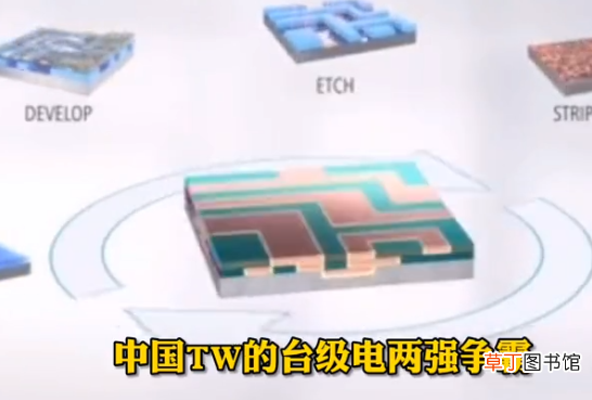 中国70年逆袭之路 国产芯片技术最新突破