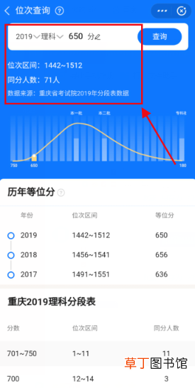 高考名次查询 高考位次怎么查询如何计算