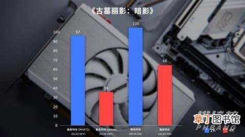 七彩虹3060timini性能怎么样?七彩虹3060timini游戏性能