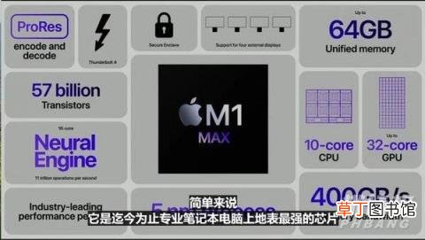 Max游戏性能?M1 Max游戏性能对比 M1