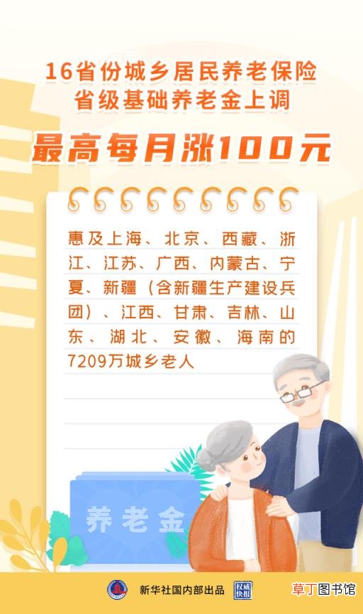 最高每月上涨100元 16省份上调城乡居民养老金