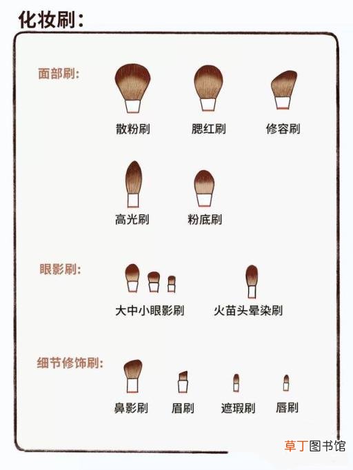新手必备10样基本化妆品 初学化妆需要哪些东西