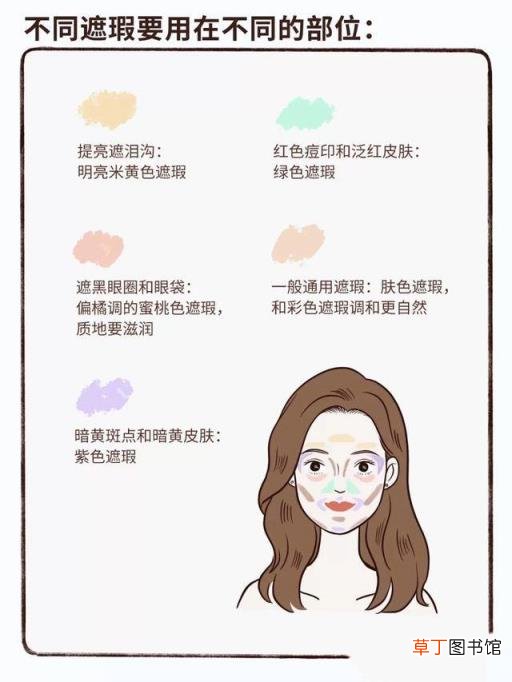 新手必备10样基本化妆品 初学化妆需要哪些东西