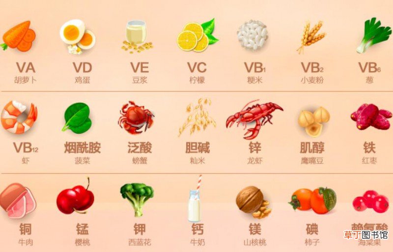 维生素b6可以改善毛孔粗大吗