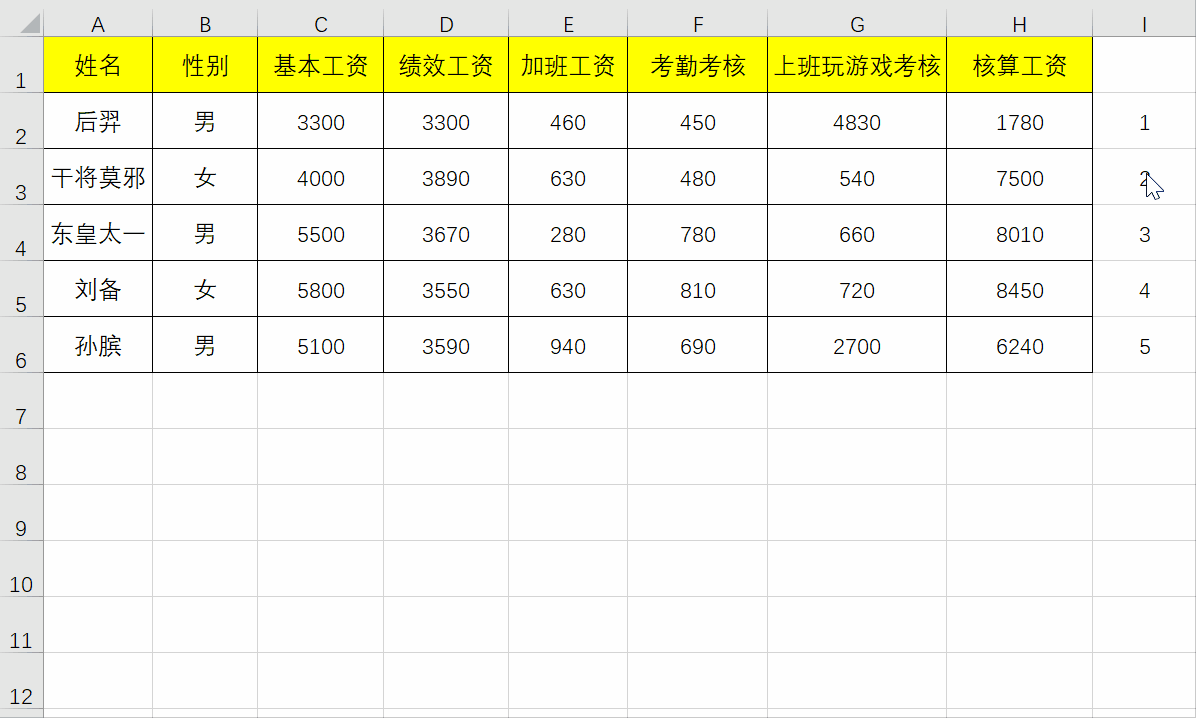 工资条制作 Excel快速制作工资条