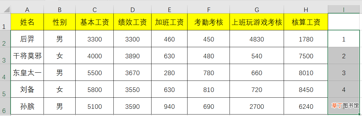 工资条制作 Excel快速制作工资条