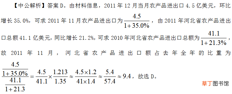 同比环比 同比与环比有何不同？