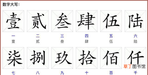 大写数字一到十的写法 银行大写数字一到十