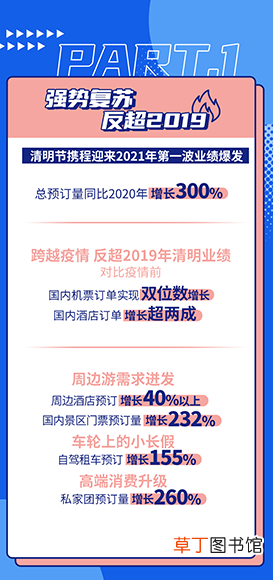 旅游胜地 清明国内十大旅游胜地