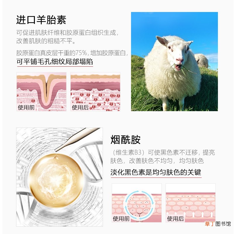 羊胎素抗皱原液真的能去皱吗