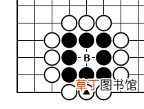 围棋规则新手图解 围棋快速入门之基本规则
