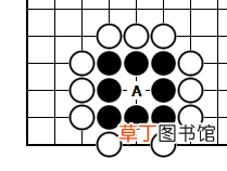 围棋规则新手图解 围棋快速入门之基本规则
