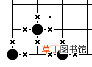 围棋规则新手图解 围棋快速入门之基本规则