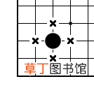 围棋规则新手图解 围棋快速入门之基本规则