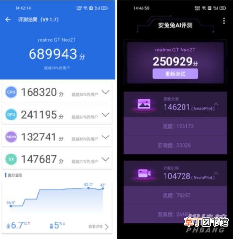 天玑1200ai参数?天玑1200ai参数性能详情