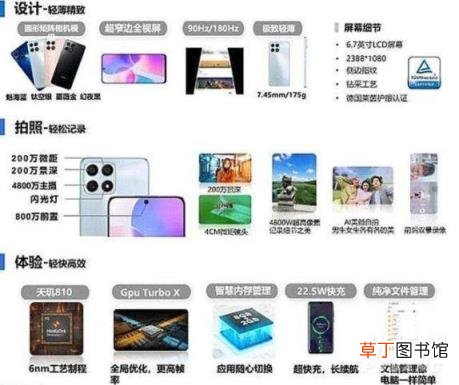 荣耀x30i是什么处理器?荣耀x30i处理器介绍