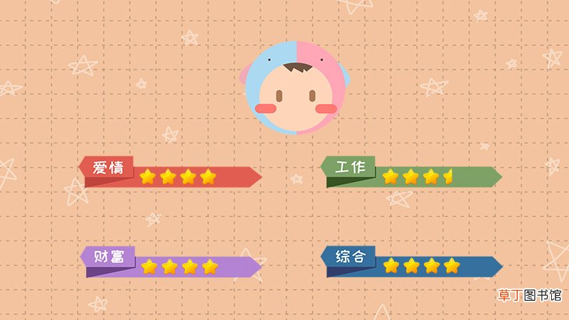 双子座今日运势2019.5.7