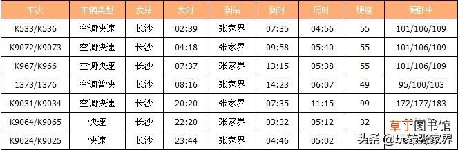 长沙到张家界！ 从长沙到张家界怎么走合理？