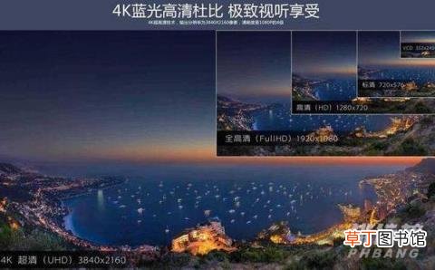 极米z6x和坚果G9投影哪个好?极米z6x和坚果G9对比评测