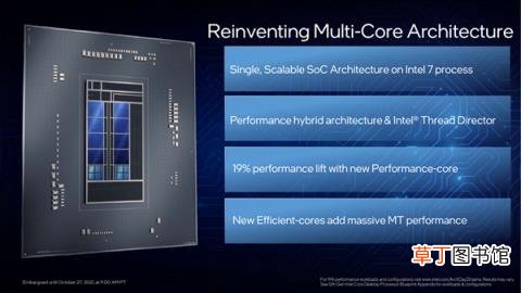Intel 12代酷睿正式发布：一性能提升100％！游戏完胜锐龙9