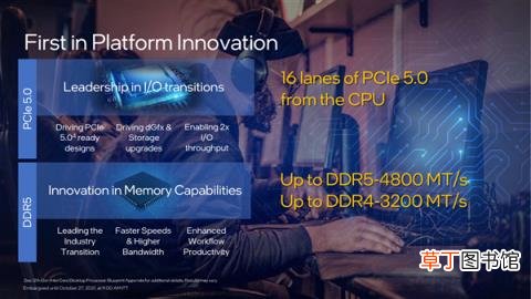Intel 12代酷睿正式发布：一性能提升100％！游戏完胜锐龙9