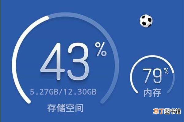 手机内存从哪里看