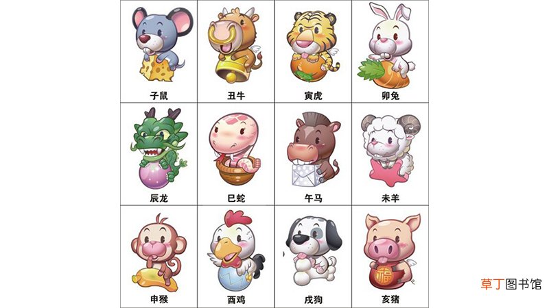 生肖是按照农历还是阳历算