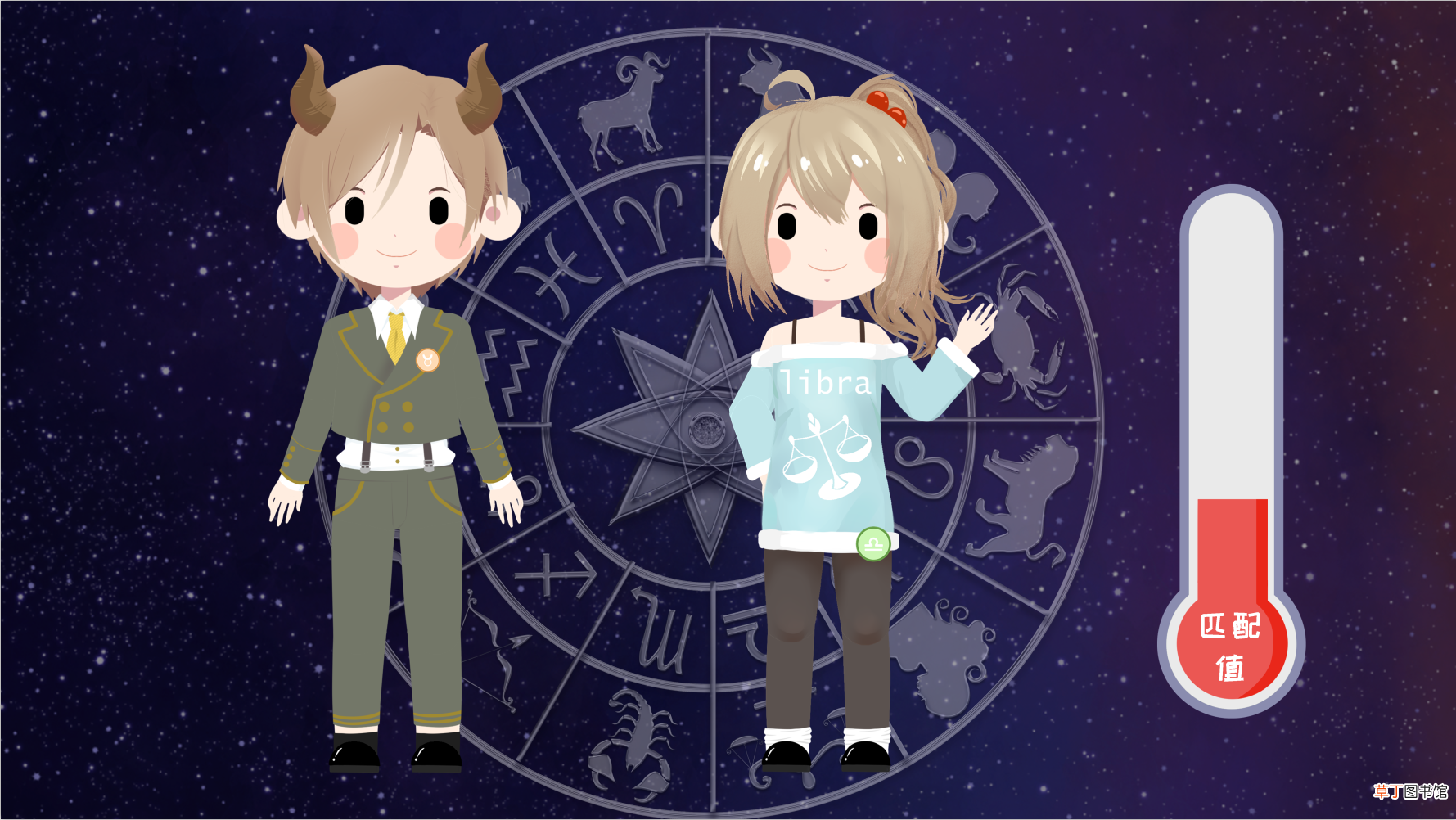 金牛座和天秤座相配吗