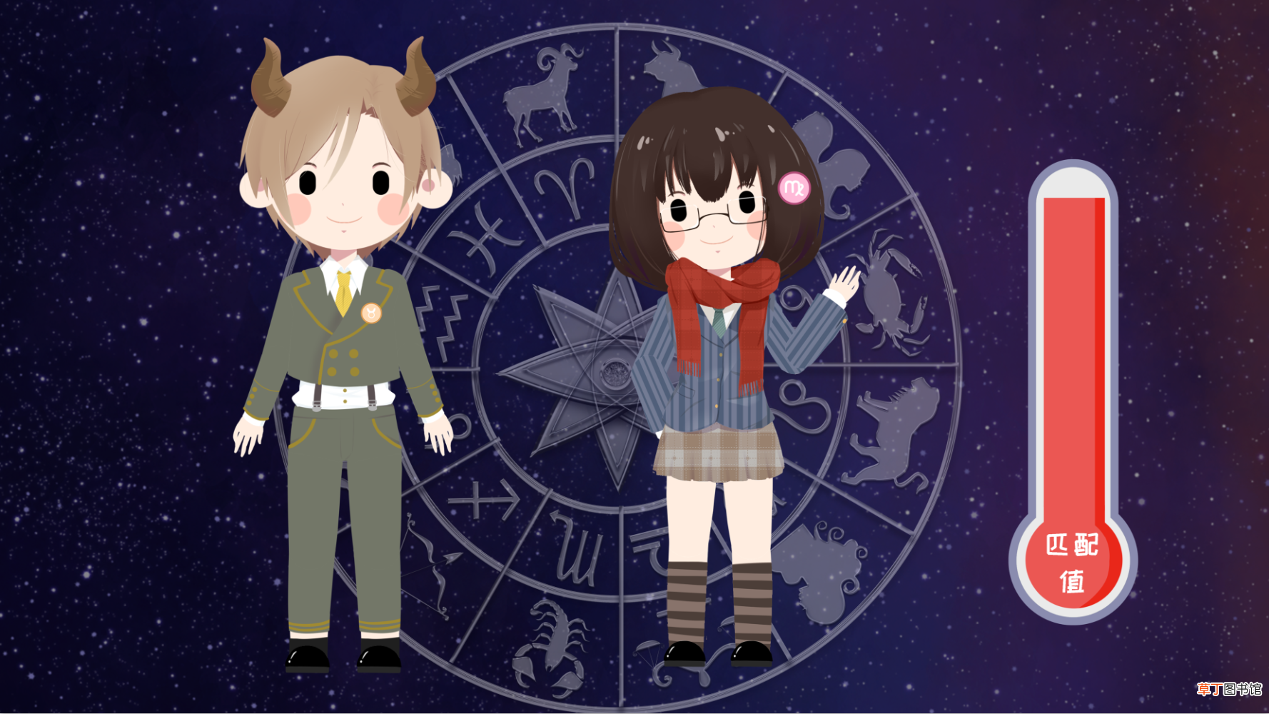 金牛座处女座配对