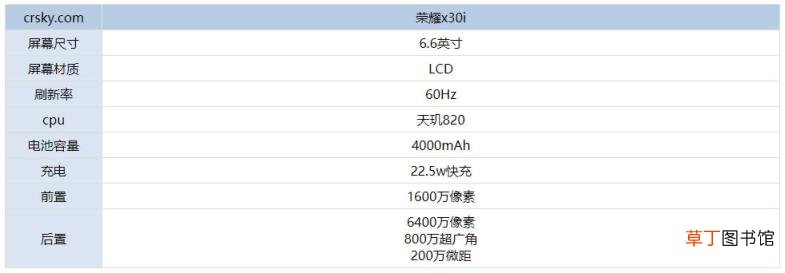 荣耀x30i怎么样?荣耀x30i参数配置详情介绍