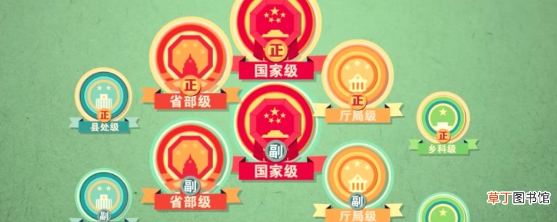 行政二十三级是什么级别-生活百科知识